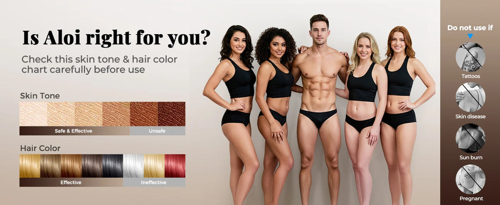 Updated IPL Hair Removal Laser Device 999900+ Flashes 21J Auto/Manual Mode for Men Women Facial Body Bikini  in 4 Weeks Home Use