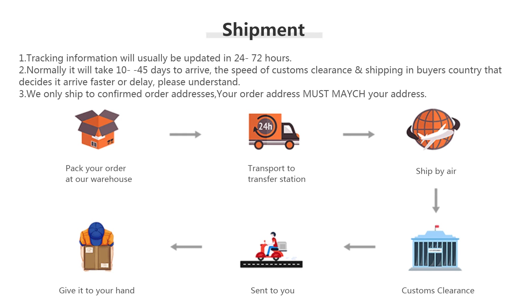 6Pcs New Fashion Gradient Color Telephone Wire Elastic Hair Band Spiral Cord Rubber Band Hair Tie Stretch Hair Bands Scrunchies