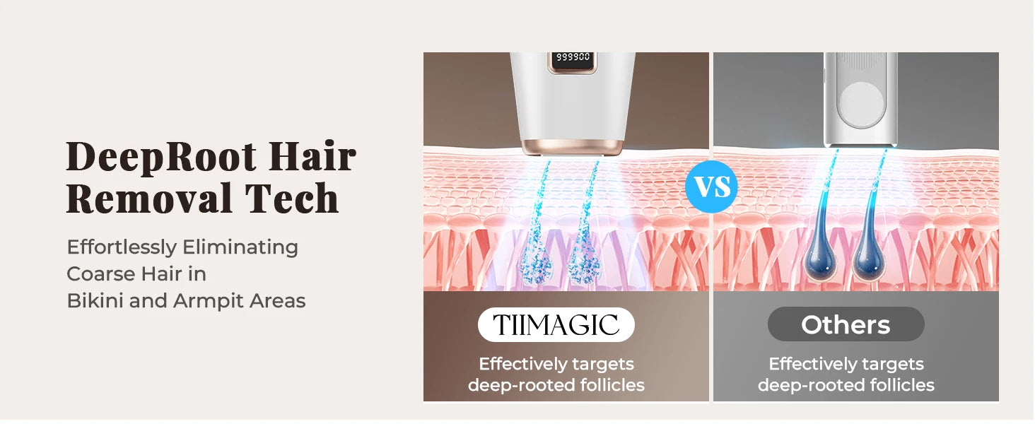 Updated IPL Hair Removal Laser Device 999900+ Flashes 21J Auto/Manual Mode for Men Women Facial Body Bikini  in 4 Weeks Home Use