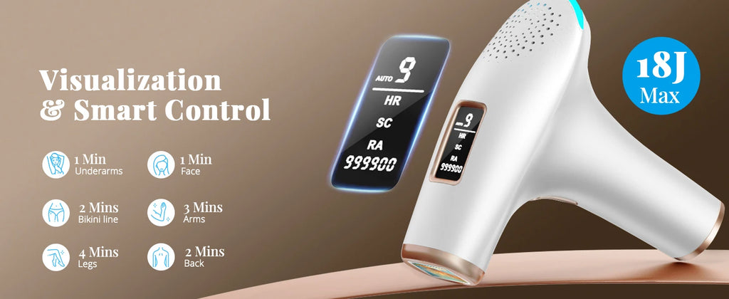 Updated IPL Hair Removal Laser Device 999900+ Flashes 21J Auto/Manual Mode for Men Women Facial Body Bikini  in 4 Weeks Home Use