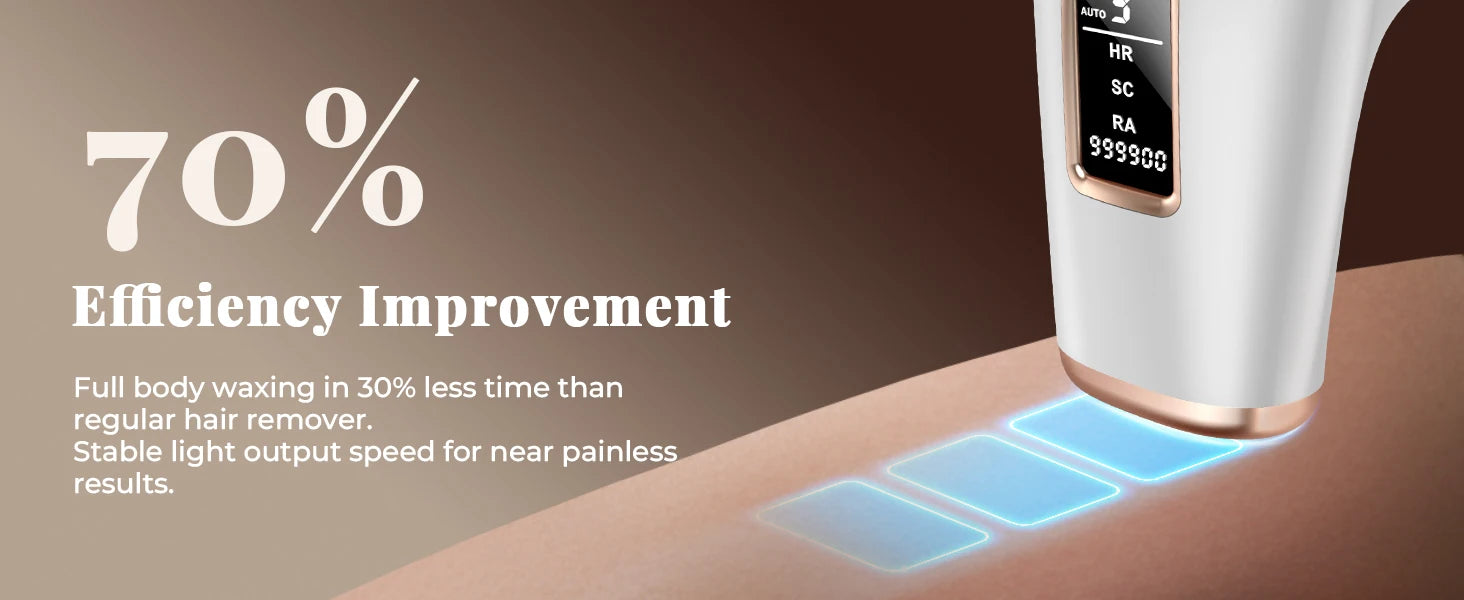 Updated IPL Hair Removal Laser Device 999900+ Flashes 21J Auto/Manual Mode for Men Women Facial Body Bikini  in 4 Weeks Home Use