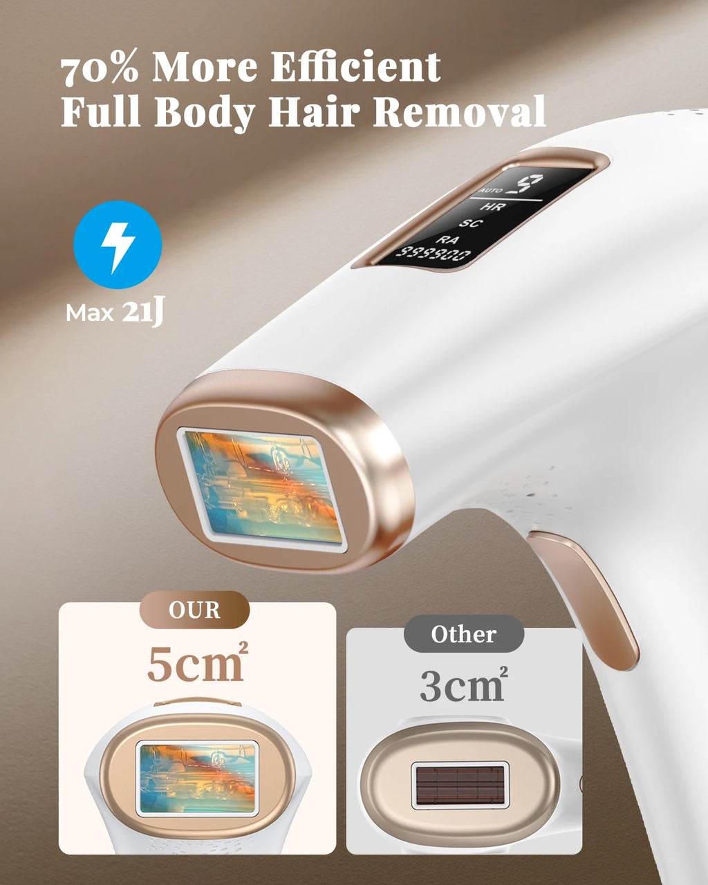 Updated IPL Hair Removal Laser Device 999900+ Flashes 21J Auto/Manual Mode for Men Women Facial Body Bikini  in 4 Weeks Home Use