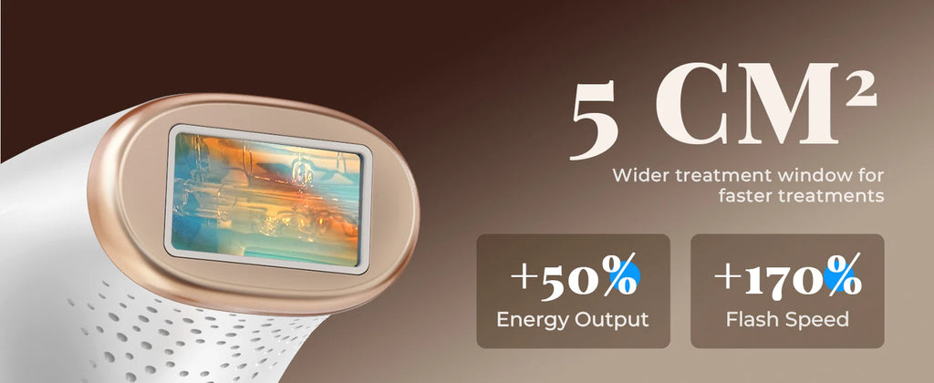 Updated IPL Hair Removal Laser Device 999900+ Flashes 21J Auto/Manual Mode for Men Women Facial Body Bikini  in 4 Weeks Home Use