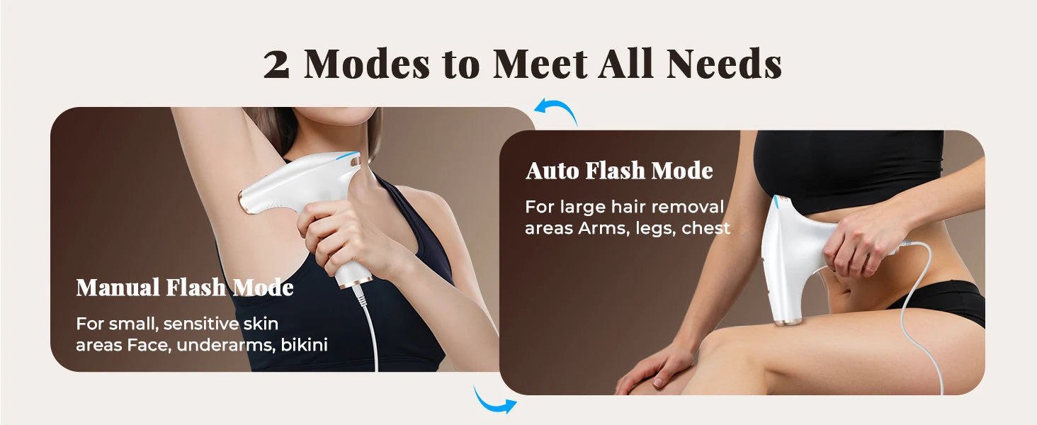 Updated IPL Hair Removal Laser Device 999900+ Flashes 21J Auto/Manual Mode for Men Women Facial Body Bikini  in 4 Weeks Home Use